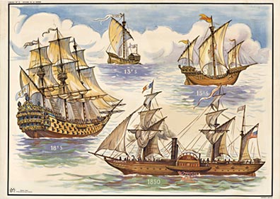 Linen backed, horizontal format, poster showing ships from the 1300's; 1500's, 1800's and the 1850 Franklin paddle boat. Linen backed.