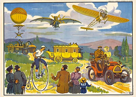 Origiinal horizontal format poster showing the first autombiles; first ideas about flying, and early airplane. Imagine riding that bicycle in a race today. Fun and interesting panels that could have been used for educational purposes. <br>Publisher: <