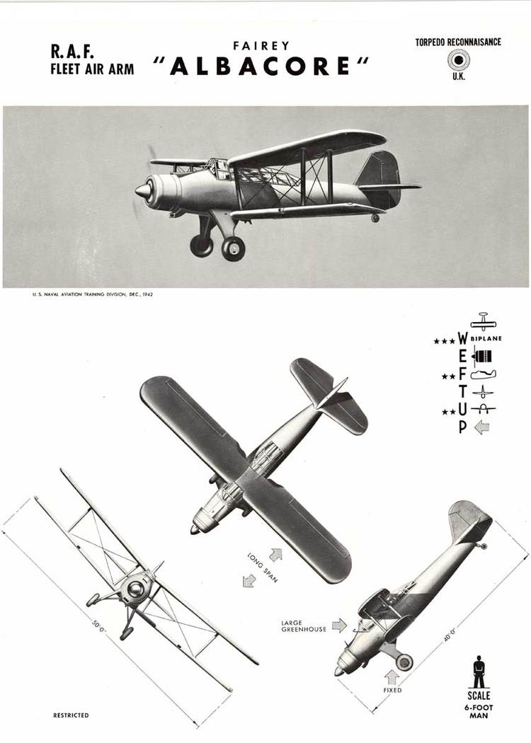 plane spotter poster, original, rare, Albacore plane, military