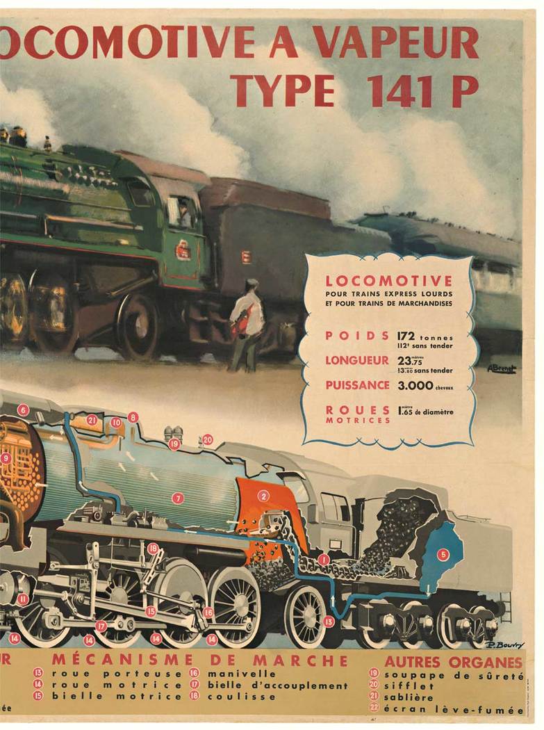 Original poster: LOCOMOTIVE A VAPEUR. Type 141 P. <br>Artist: A. Bouvry and Albert Brenert Horizontal railway poster that has been archival linen backed, ready to frame. Very good condition. <br> <br>Albert Brenet was known for his railway and ra