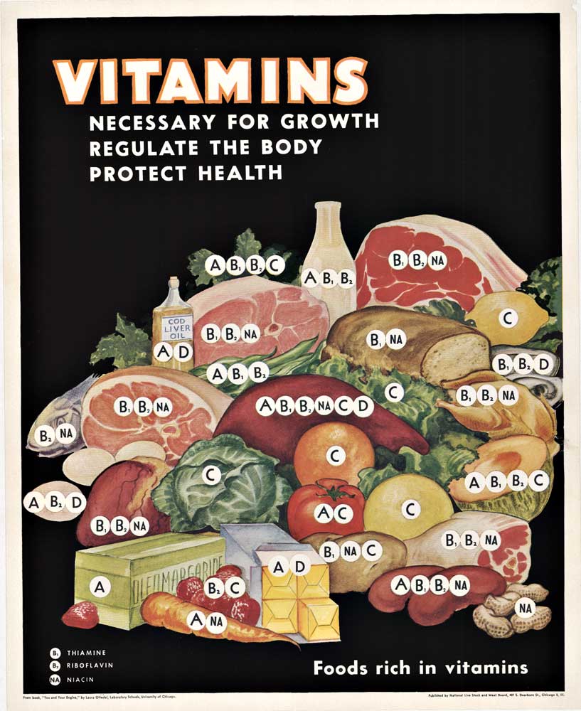 food groups for vitamins, various vegetables, linen backed, original, fine conditon