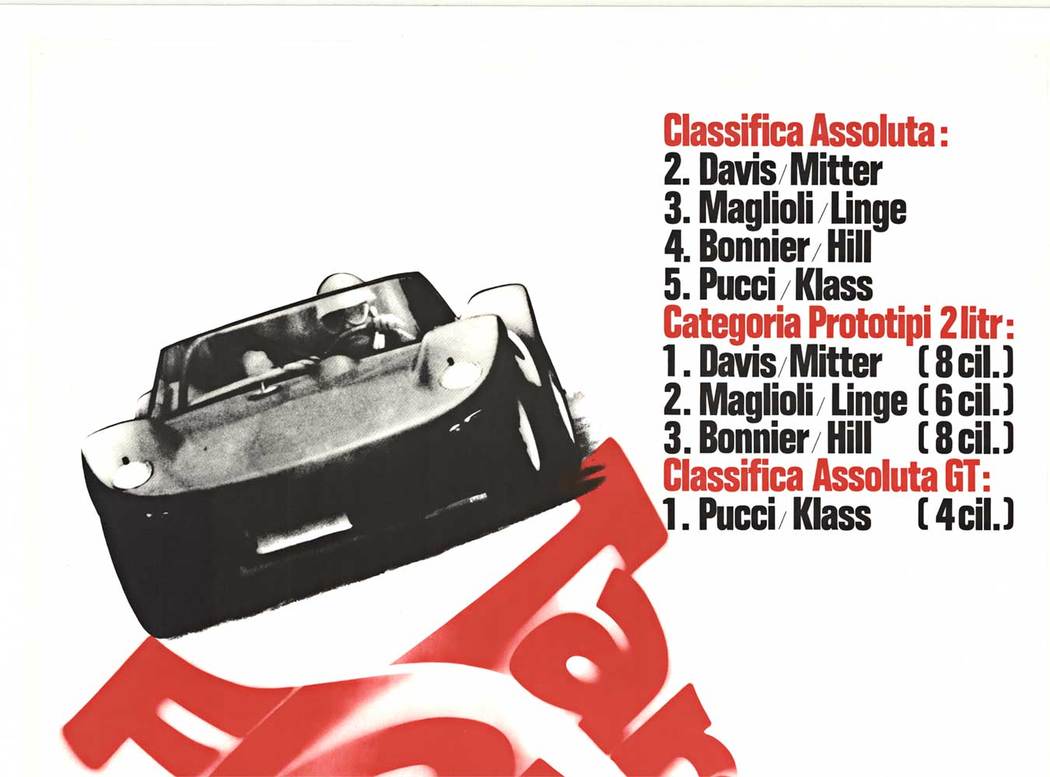 Original factory issued, acid-free archival linen backed: <br>Targa Florio 1965 Classifica Assoluta <br>Categoria Prototipi 2 litr: <br>1) Davis/Mitter <br>photo by Weitmann <br>Gallery watermark does not appear on your poster.