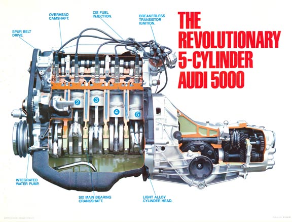 Original factory issue Audi automotive poster. The Revolutionary 5 Cylinder Audi 5000. This original vintage poster was created to show the cut away version of the new Audi engine when it was introduced. Very seldom seen original poster